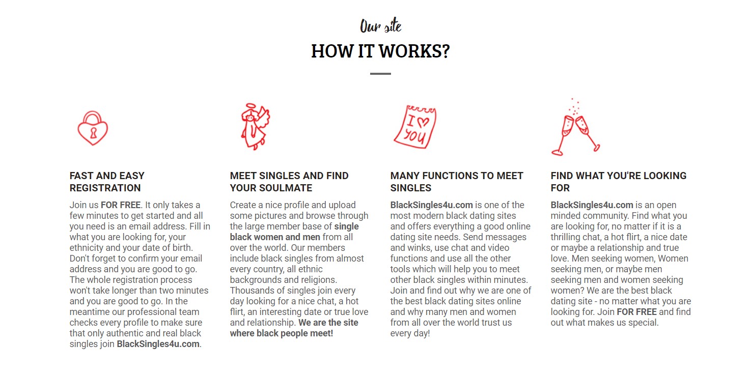Black Singles for you